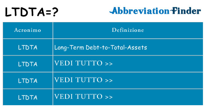 Che cosa significa l'acronimo ltdta