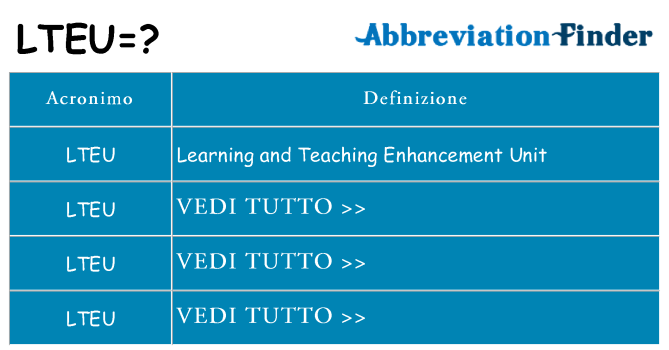 Che cosa significa l'acronimo lteu