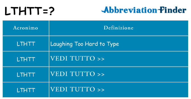 Che cosa significa l'acronimo lthtt