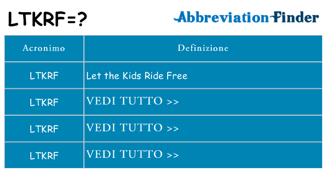 Che cosa significa l'acronimo ltkrf
