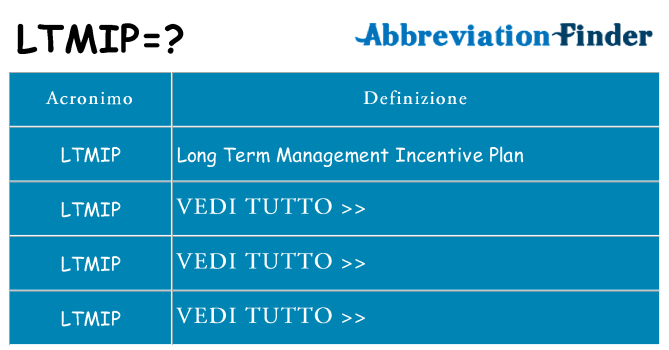 Che cosa significa l'acronimo ltmip