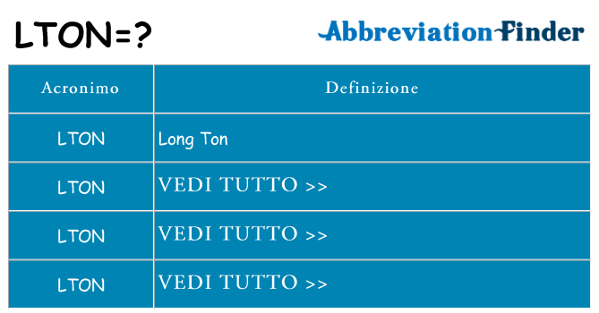 Che cosa significa l'acronimo lton