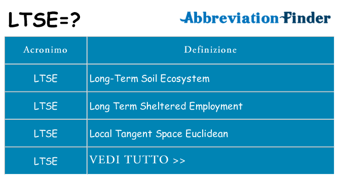 Che cosa significa l'acronimo ltse