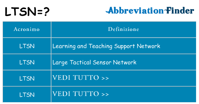 Che cosa significa l'acronimo ltsn