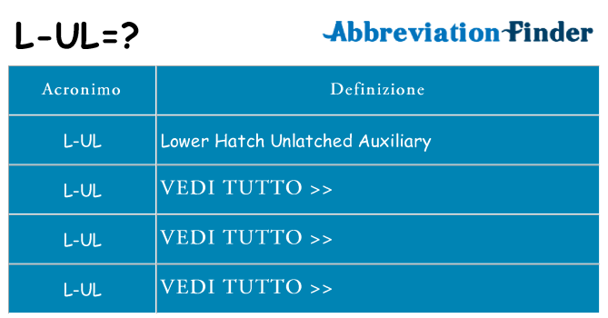 Che cosa significa l'acronimo l-ul