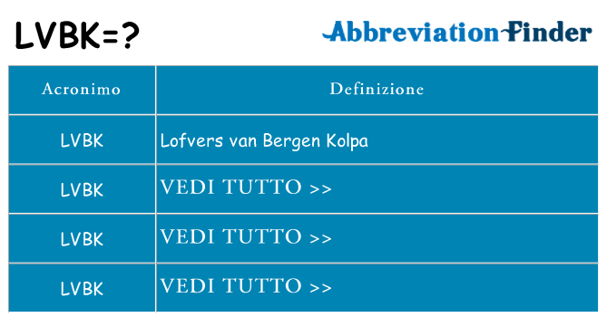 Che cosa significa l'acronimo lvbk