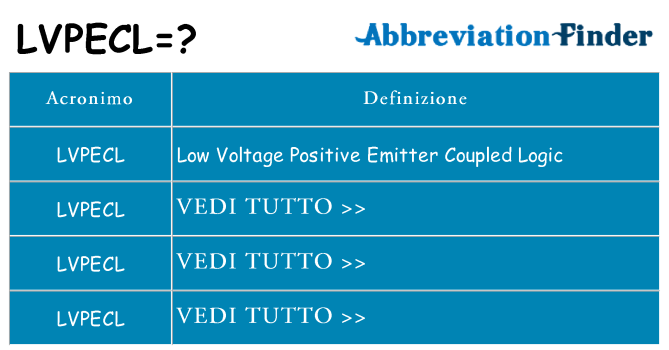 Che cosa significa l'acronimo lvpecl