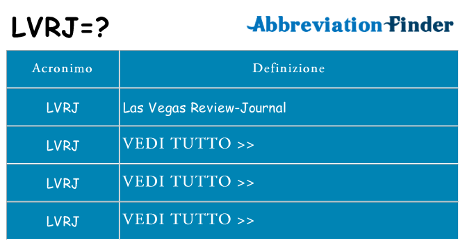 Che cosa significa l'acronimo lvrj