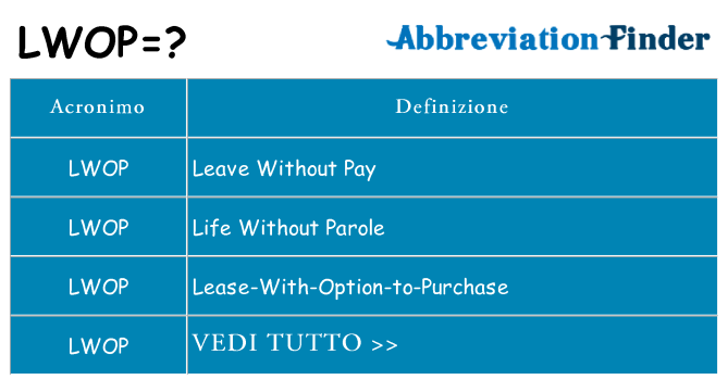 Che cosa significa l'acronimo lwop