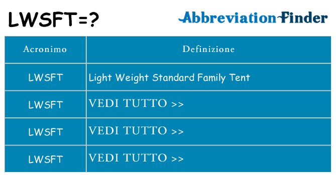 Che cosa significa l'acronimo lwsft