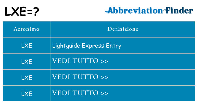 Che cosa significa l'acronimo lxe