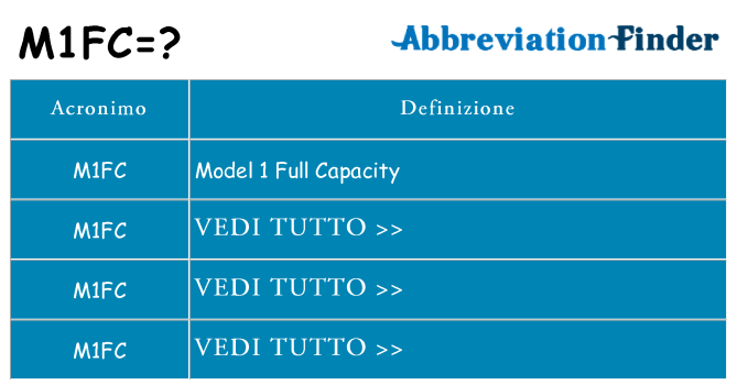 Che cosa significa l'acronimo m1fc