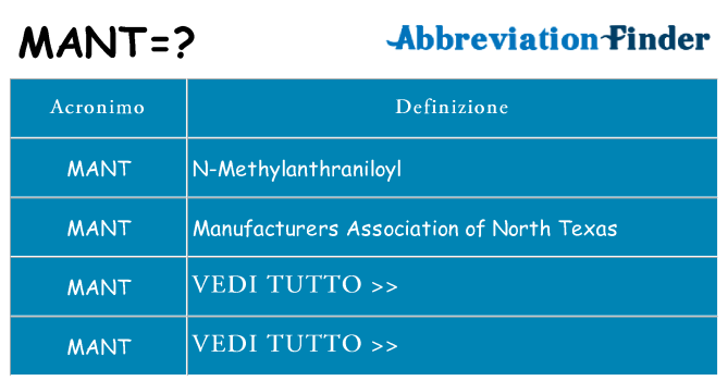 Che cosa significa l'acronimo mant