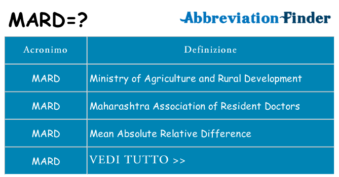 Che cosa significa l'acronimo mard