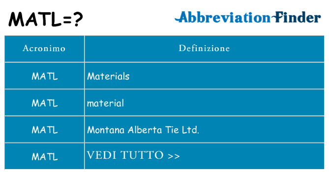 Che cosa significa l'acronimo matl