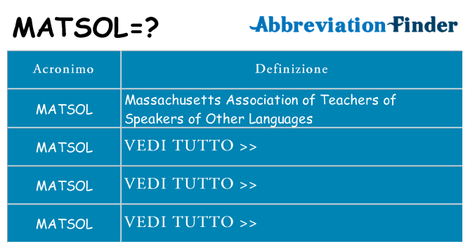 Che cosa significa l'acronimo matsol