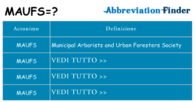 Che cosa significa l'acronimo maufs