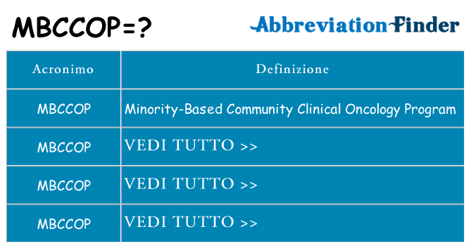 Che cosa significa l'acronimo mbccop