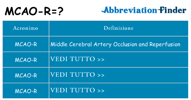 Che cosa significa l'acronimo mcao-r