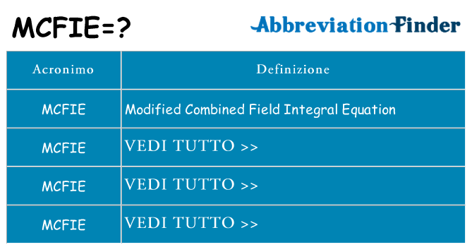 Che cosa significa l'acronimo mcfie
