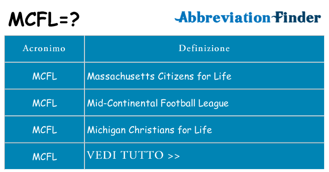 Che cosa significa l'acronimo mcfl