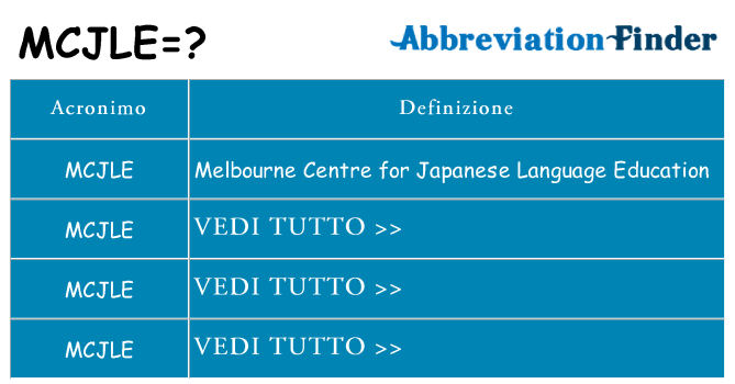 Che cosa significa l'acronimo mcjle