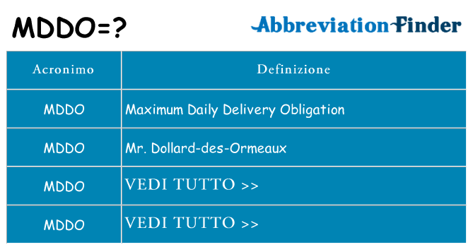 Che cosa significa l'acronimo mddo