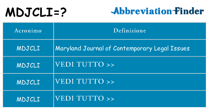 Che cosa significa l'acronimo mdjcli