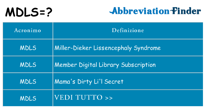 Che cosa significa l'acronimo mdls