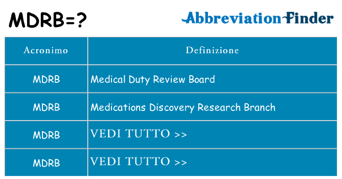 Che cosa significa l'acronimo mdrb