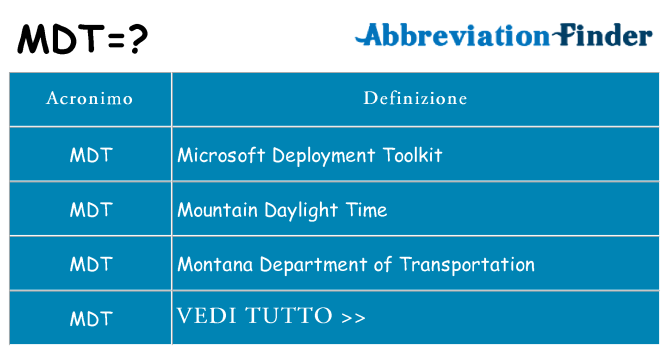 Che cosa significa l'acronimo mdt