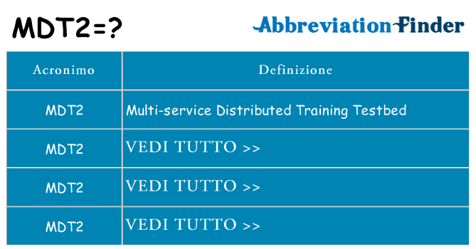 Che cosa significa l'acronimo mdt2
