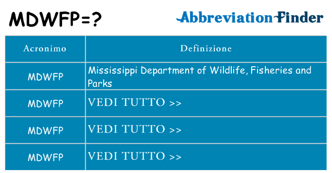 Che cosa significa l'acronimo mdwfp