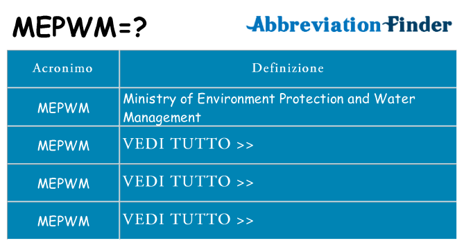 Che cosa significa l'acronimo mepwm
