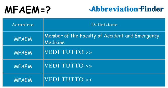 Che cosa significa l'acronimo mfaem