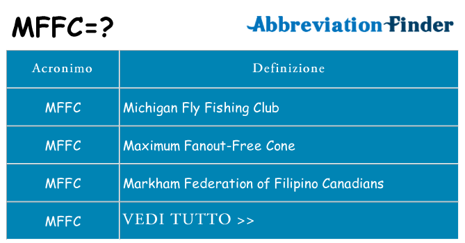 Che cosa significa l'acronimo mffc