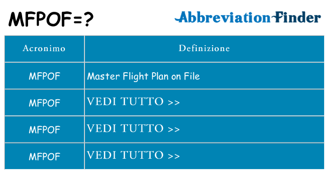 Che cosa significa l'acronimo mfpof