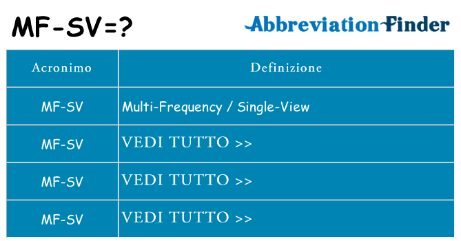 Che cosa significa l'acronimo mf-sv