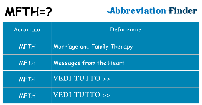 Che cosa significa l'acronimo mfth