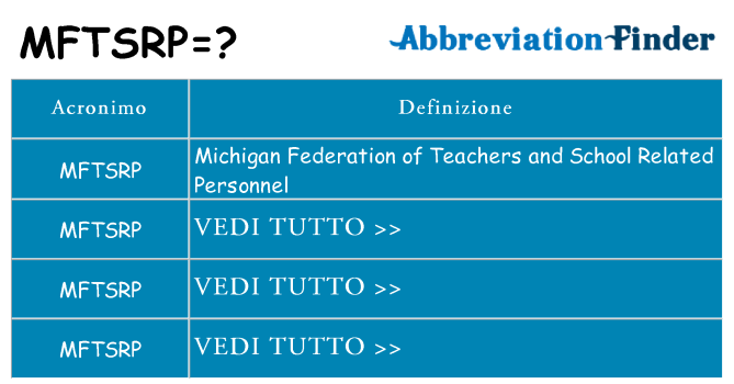 Che cosa significa l'acronimo mftsrp
