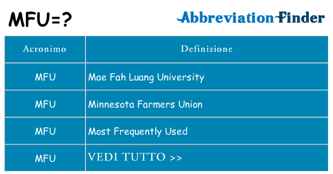 Che cosa significa l'acronimo mfu