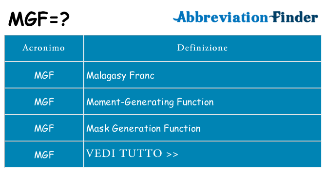 Che cosa significa l'acronimo mgf
