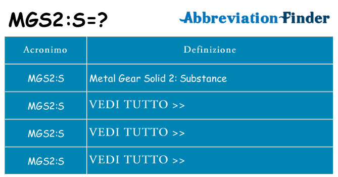 Che cosa significa l'acronimo mgs2s