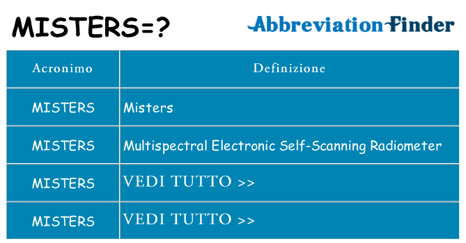 Che cosa significa l'acronimo misters