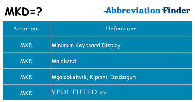 Che cosa significa l'acronimo mkd