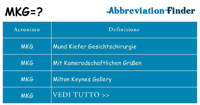 Che cosa significa l'acronimo mkg