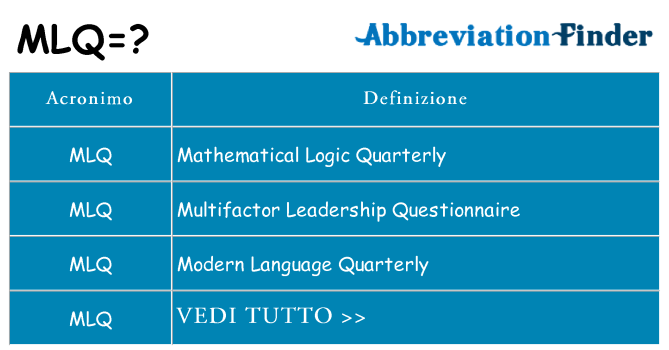 Che cosa significa l'acronimo mlq