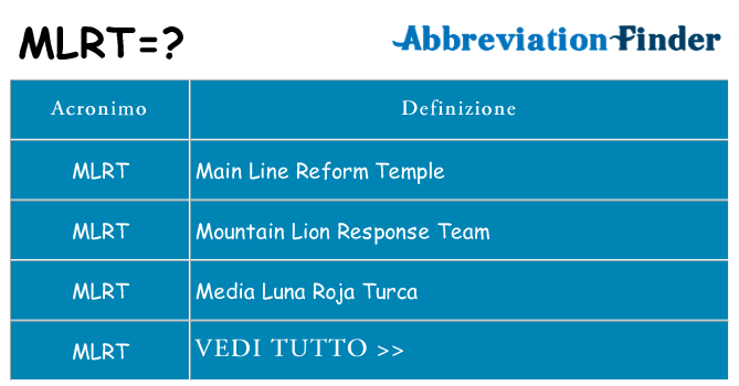 Che cosa significa l'acronimo mlrt