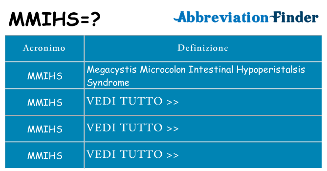 Che cosa significa l'acronimo mmihs