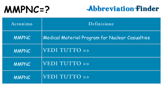 Che cosa significa l'acronimo mmpnc